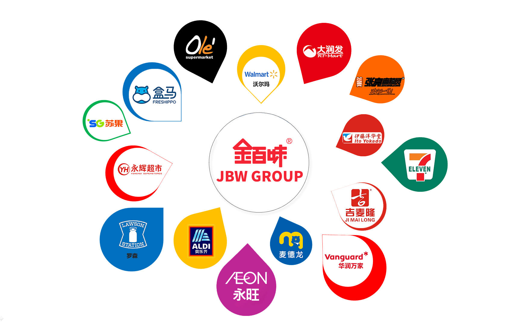 產(chǎn)品定制1 產(chǎn)品定制1